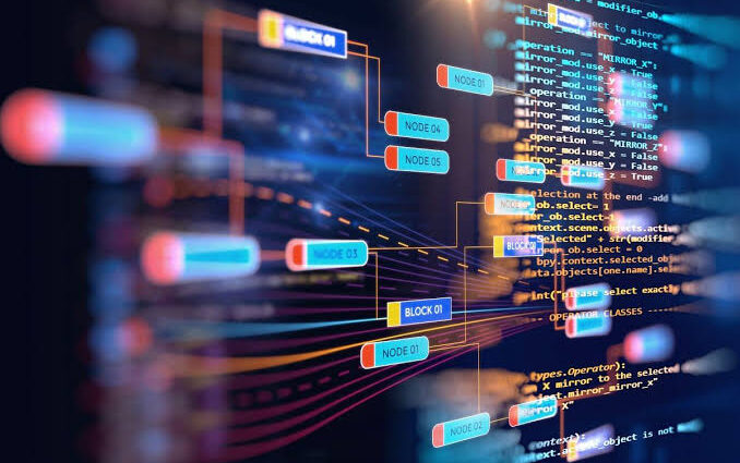 Activo intangible Software