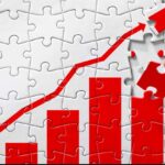 Crecimiento empresarial